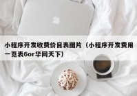 小程序开发收费价目表图片（小程序开发费用一览表6or华网天下）
